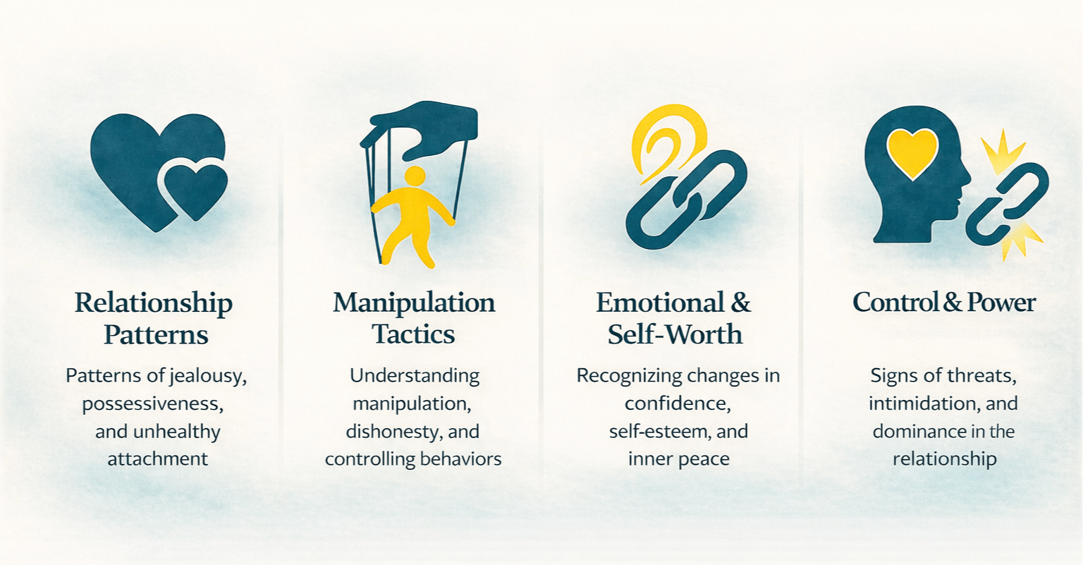 Unhealthy Relationship Warnings