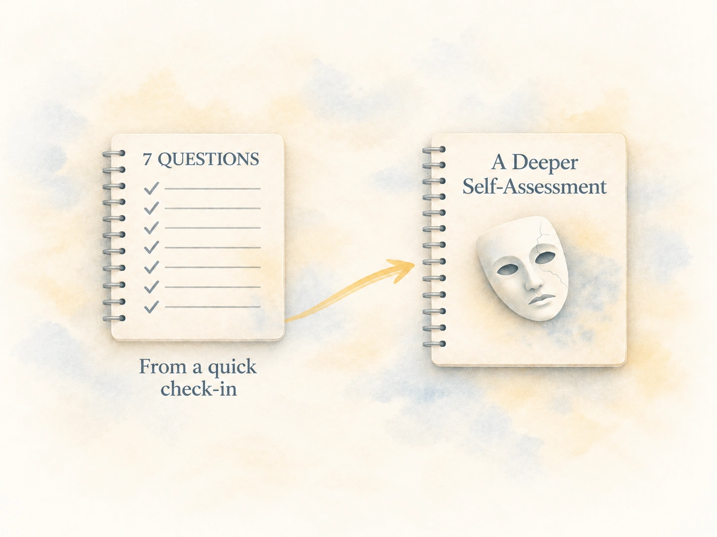 from_quick_check_in_to_self_assessment_feathered